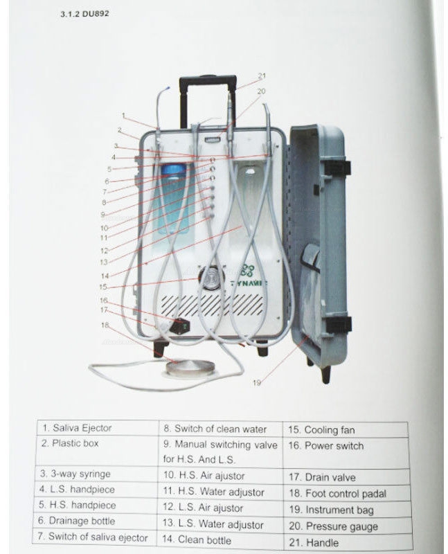 Dynamic® DU892 Portable Dental Unit